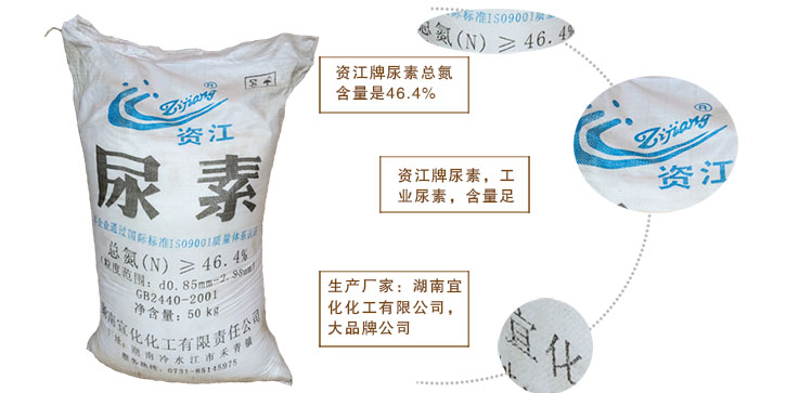 工業尿素生產廠家